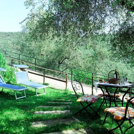 Locazione Turistica Agriturismo Asplanato - Dol167 *
